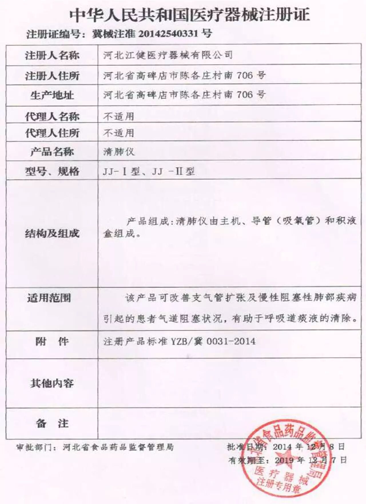 吸痰器 怎么吸痰器插到气管中吸痰，而清肺仪插到鼻孔就可以排出痰是怎么回事？_https://www.jmylbn.com_新闻资讯_第3张