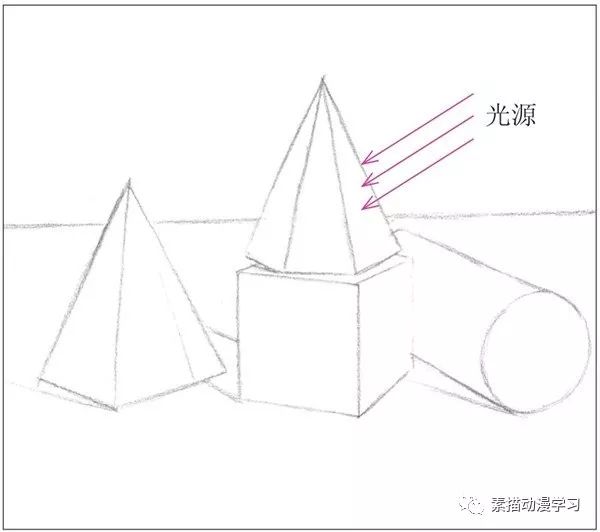 素描石膏组合:圆柱体,正方体,六棱锥,四棱锥绘画步骤