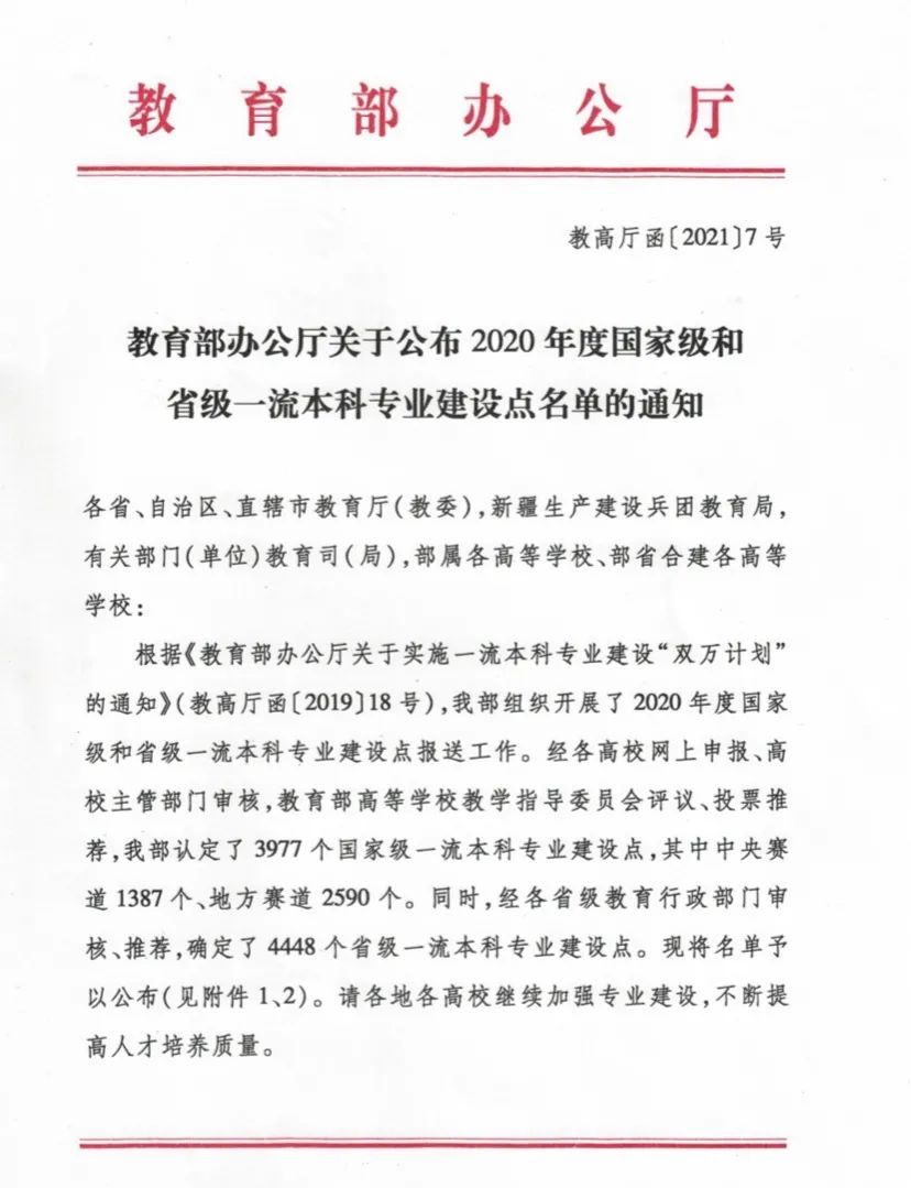 广州华商学院新获批国家级一流本科专业建设点及省级一流本科专业建设