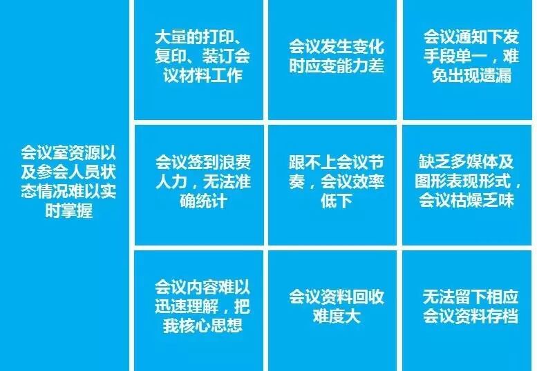 会员资讯|基于龙芯的国产化安全会议系统成功上线运行
