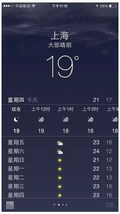 移动应用UI设计知识分享