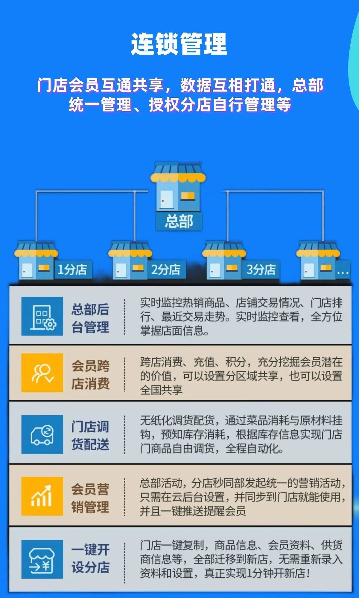 浙江商意隆网络科技有限公司
