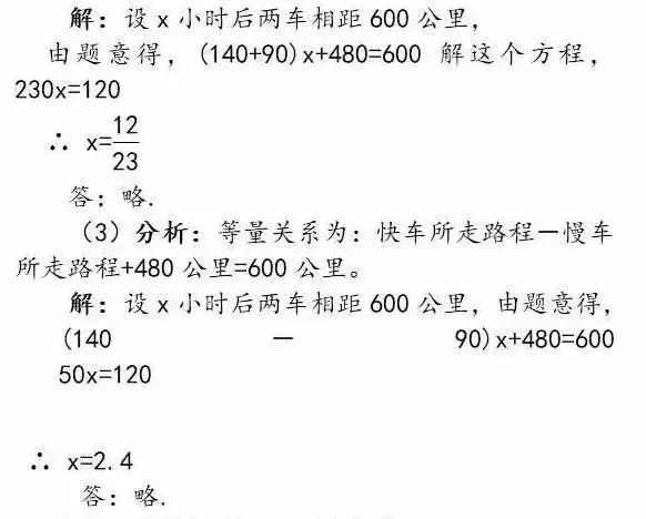 2020初中数学 | 一元一次方程应用题分类分析大全