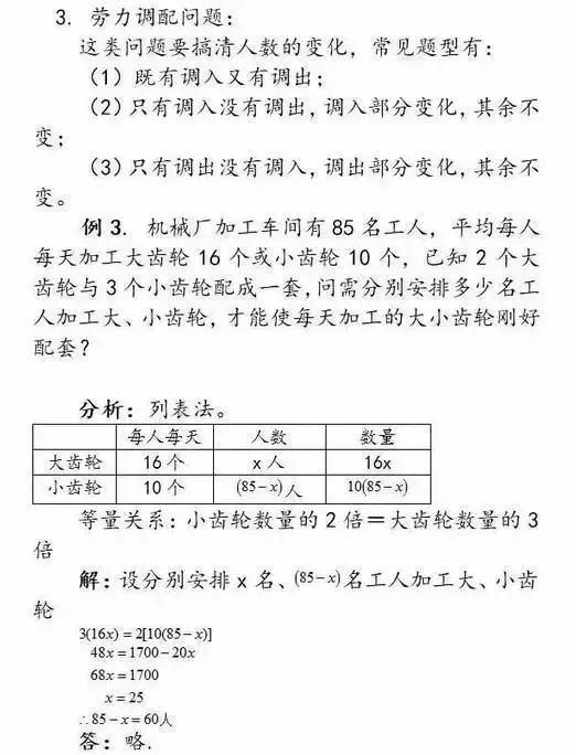 2020初中数学 | 一元一次方程应用题分类分析大全