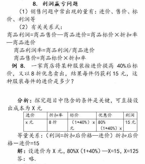 2020初中数学 | 一元一次方程应用题分类分析大全