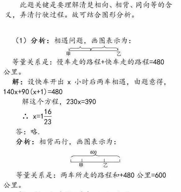2020初中数学 | 一元一次方程应用题分类分析大全