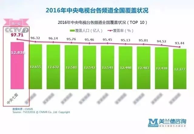 每日农经致富经_致富每日农经app_致富经每日农经