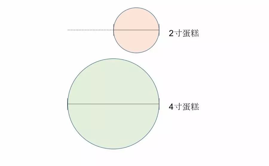 引力到底存不存在_引力究竟是否存在_万有引力是什么