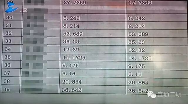 三明女老板非法集资上千万 一审获刑十五年