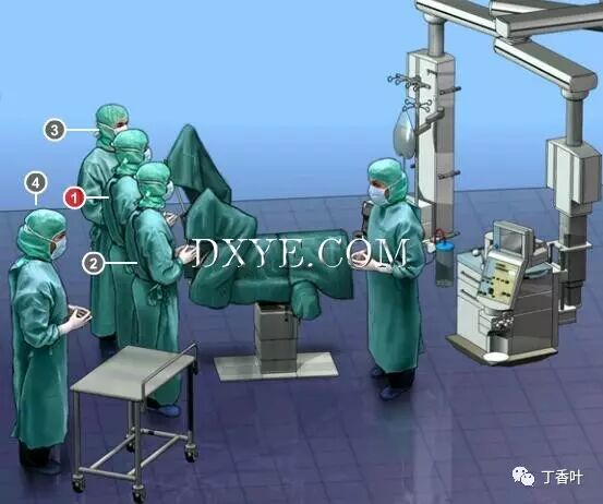 s拉钩怎么用RICHTER