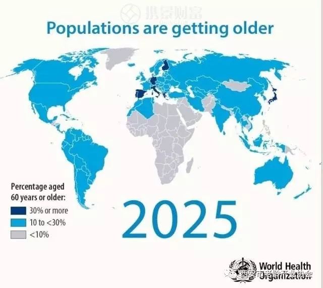 人口老龄化_人口老龄化的不良影响