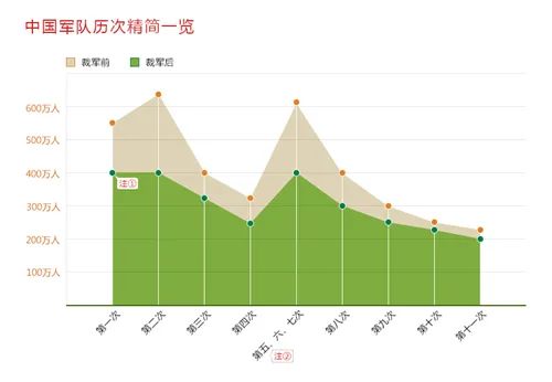 我国的国防法规赋予公民的国防义务_国防应把什么作为制止对象_国防的对象