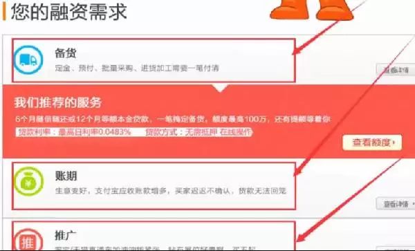 网商淘宝信贷是什么