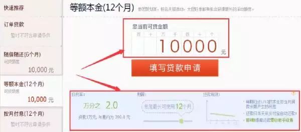 网商淘宝信贷是什么