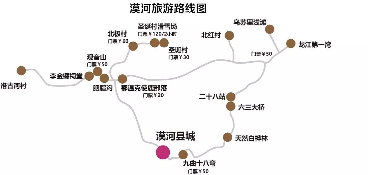 漠河跨年活动 | 一起去中国最北看极光.