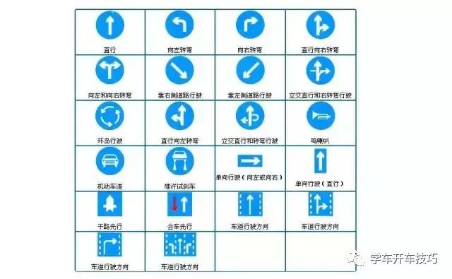 【科一知识】科目一标志大全,附记忆诀窍!