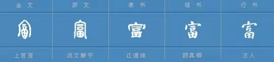如今好像也是这样的情况呢……   富 宀 一 口 田.