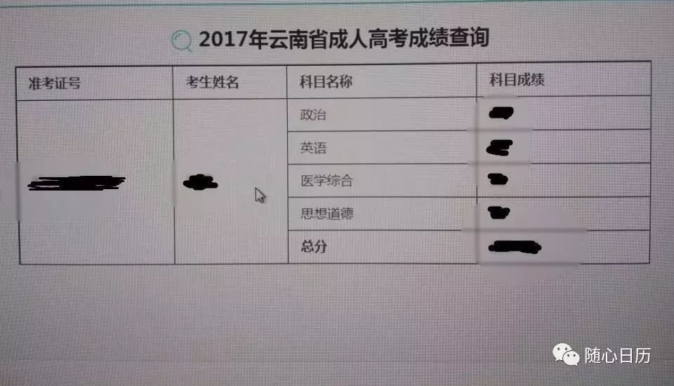 2017年度成人高考成绩查询及2016年录取分数线参照