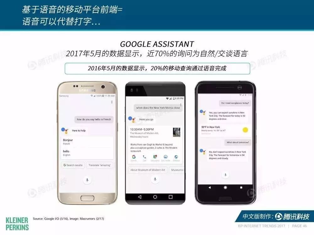 【九枝兰】互联网女皇的报告，也不能不谈AI了：图像+算法+数据+语音正改变一切-图片3