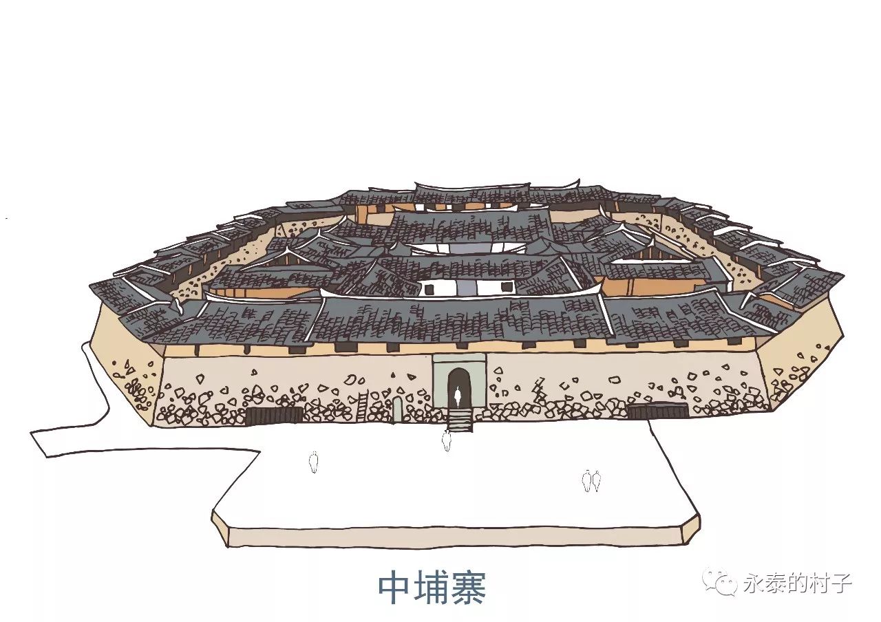 又称逢源堡,程德寨,八卦寨,始建于1809 年,由林孟美起盖逢源宅后,其子