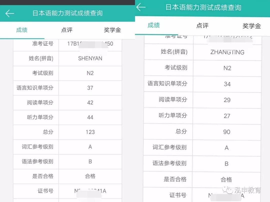 恭祝泓申学子在2017年12月份日语等级考试中取得好成绩