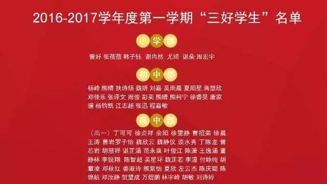 2016-2017学年度第一学期“三好学生” “先进班集体”“优秀班...