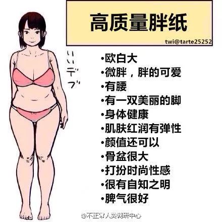 男生喜歡微胖女生的十個原因 情感 第1張