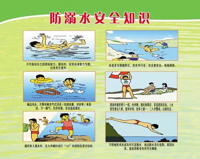 防溺水安全知识