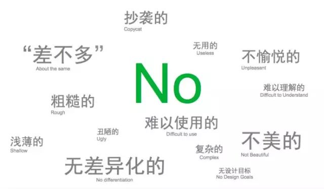 用户体验设计的五个原则