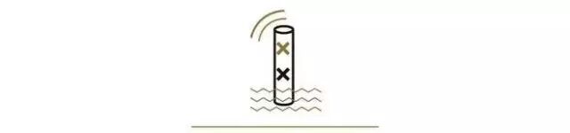 用户体验设计的五个原则