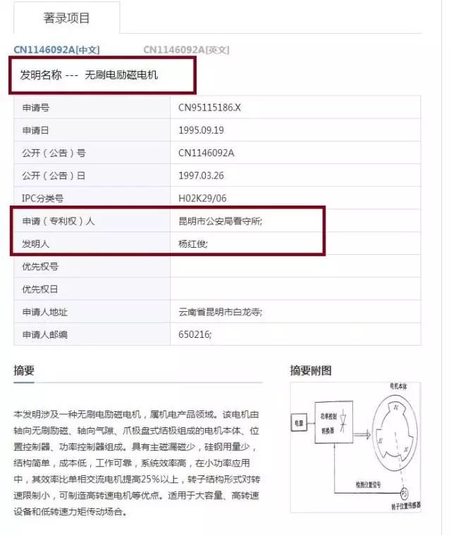 1995年,李红涛发明的"无刷电励磁电机",获得第五届中国专利发明博览