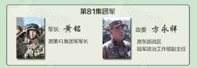 81���ž���������ί