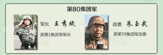 80集团军军长,政委中部战区陆军81集团军军长,政委第82集团军军长