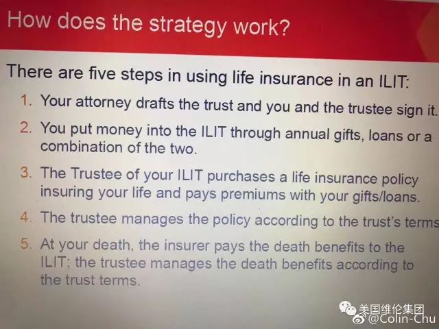 了解美國稅法 正确运用生前信托