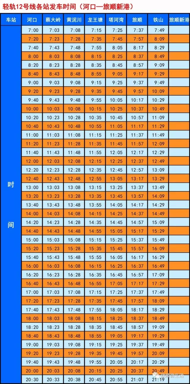 2017大连地铁12号线最新消息(线路图 时刻表 站点 票价)