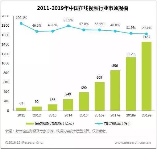 大唐荣耀剧情介绍