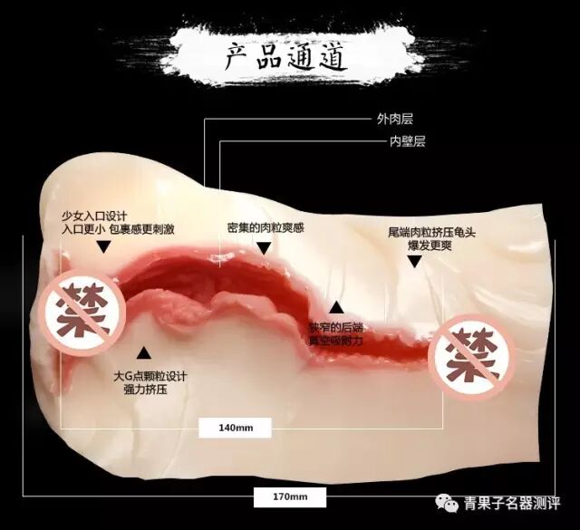 名器证明哪款比较舒服NPG 名器证明005张筱雨 测评2