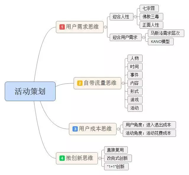 展台设计 上海展厅设计 展台搭建 展览 展会