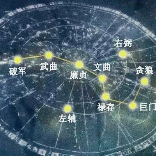 九星旺衰对风水的影响，旺与衰皆有说法！