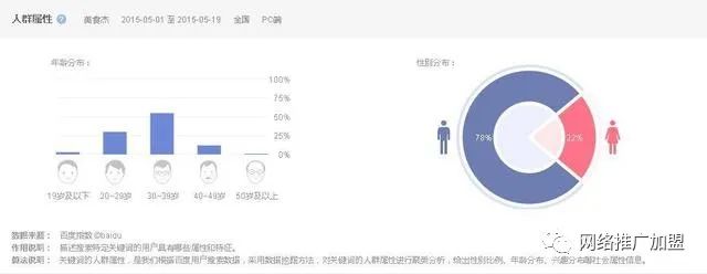 物流创业项目加盟_加盟零投资的创业好项目_加盟新的零投资的创业开店项目