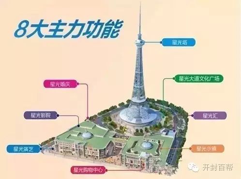 开封星光天地有哪些服装品牌_开封星光天地商场_开封星光天地购物广场