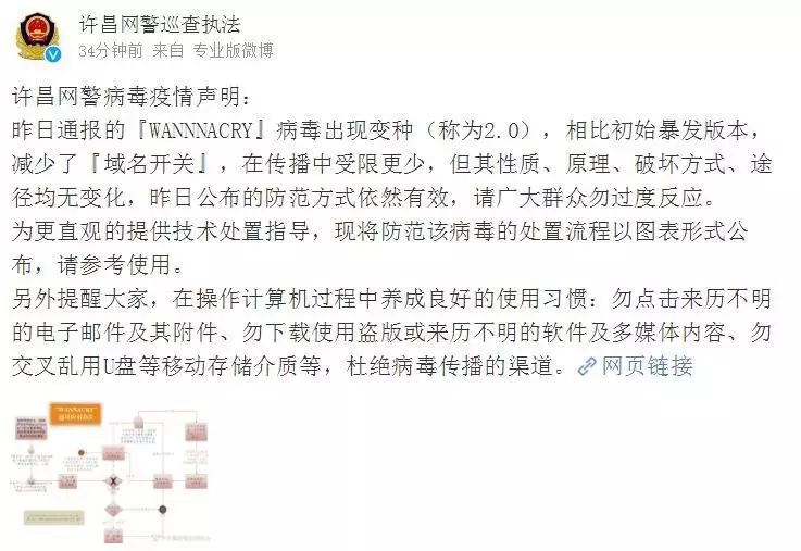 中国人民银行等五部委发布关于防范比特币风险的通知_比特币挖矿者封机止损_哪个后缀名可以防范比特币敲诈者