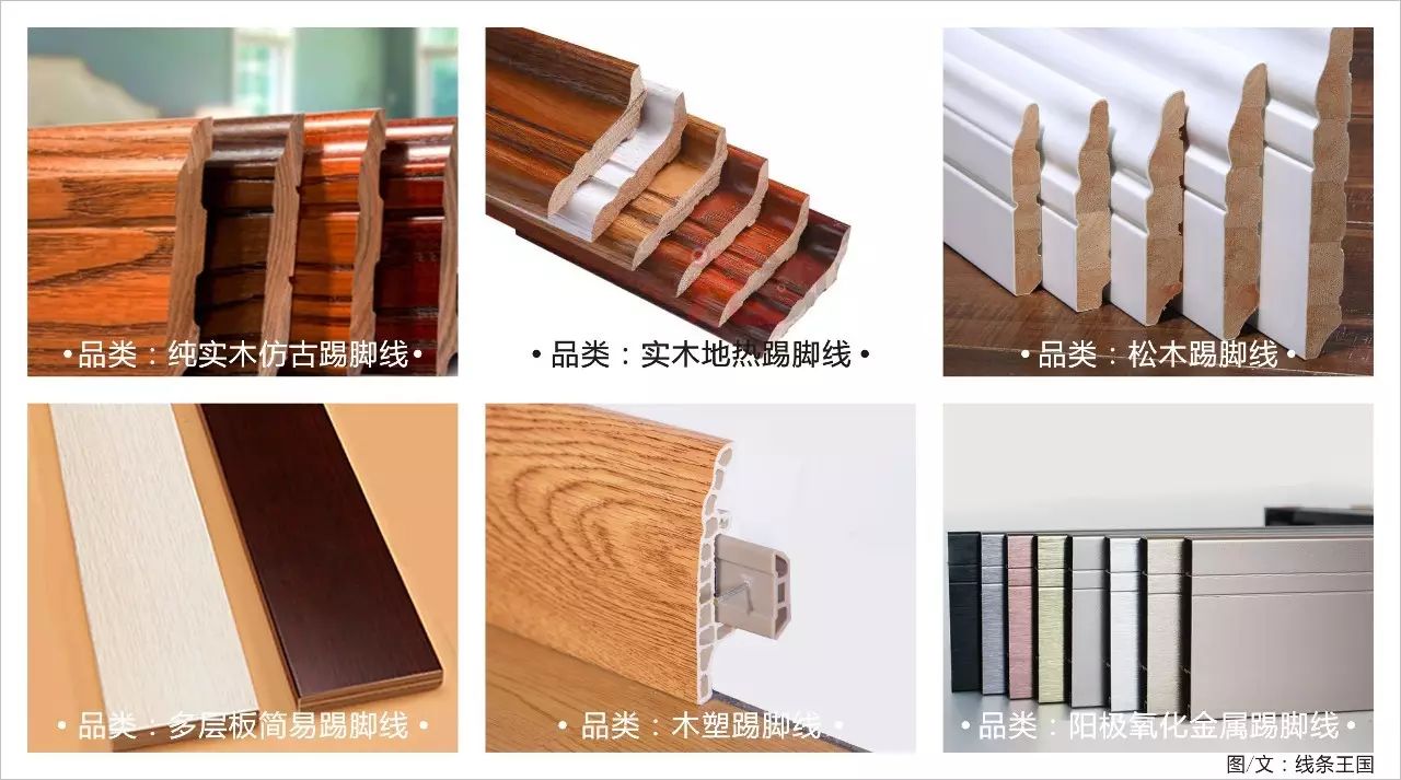 木地板 陰角線(xiàn)_富林地板天料木_緬甸柚木地板和重蟻木