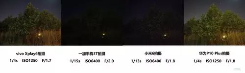 我们的极限弱光场景分为两个部分