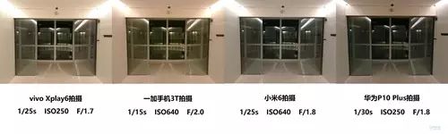 这个场景的光比相对较高