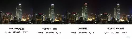 暗光拍摄综合场景