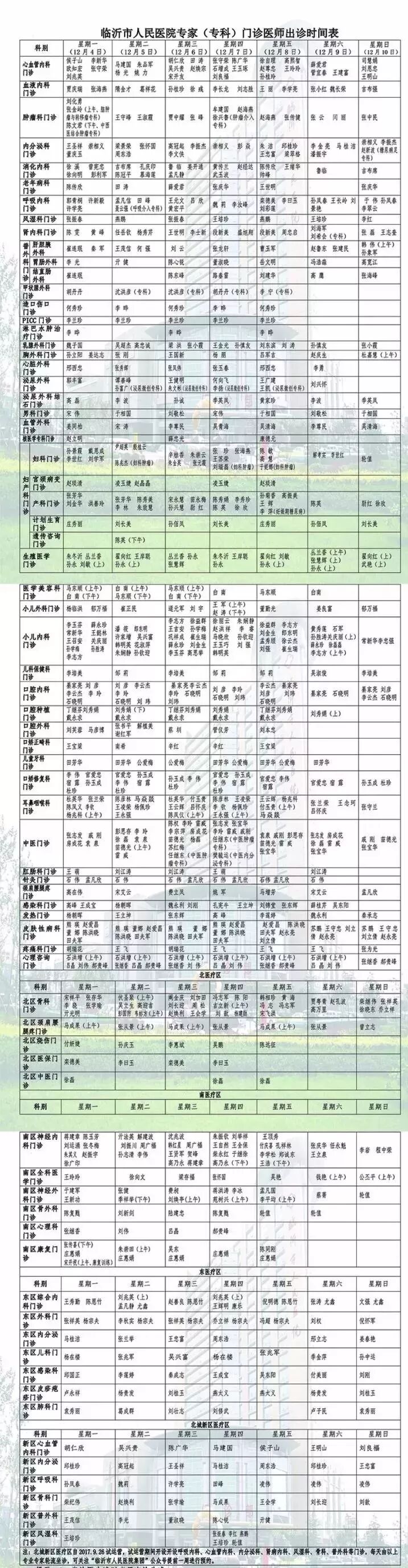 新很全|临沂市人民医院专家门诊表公布