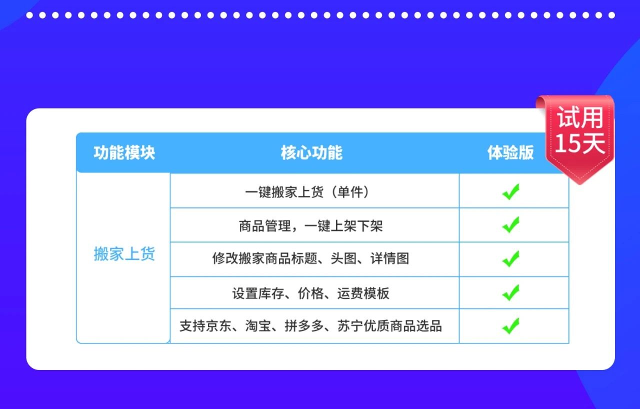 新草 - 商品管理