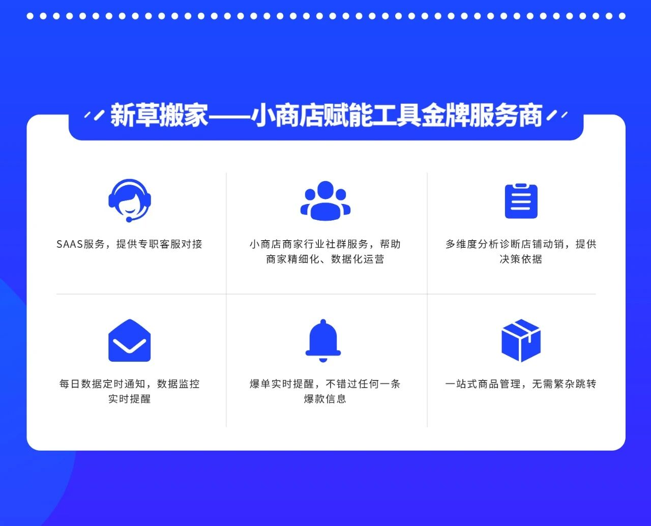 新草 - 商品管理