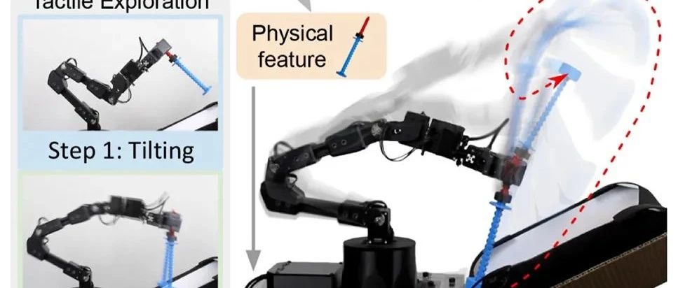 机器人也能「甩笔」，拥有触觉分析能力，上交&MIT获IROS 2020最佳论文奖